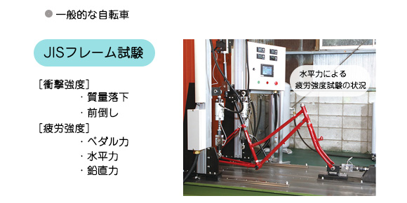 JISフレーム試験 JIS（日本工業規格） フレームのみの振動試験 7万回がJIS基準 合計荷重65kg