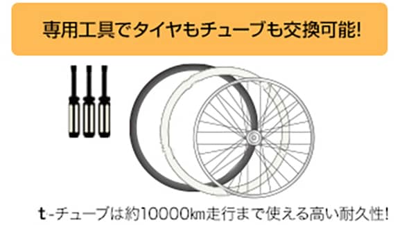 専用工具でもタイヤもチューブも交換可能！ t-チューブは約10000km走行まで使える高い耐久性！