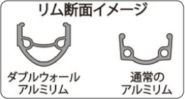リム断面イメージ ダブルウォールアルミリム 通常のアルミリム